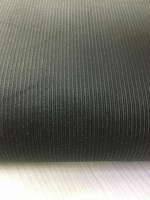 Вельвет снова в моде: что сшить и с чем носить?